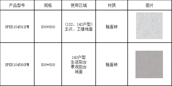 尊龙凯时-人生就是搏中国官方网站